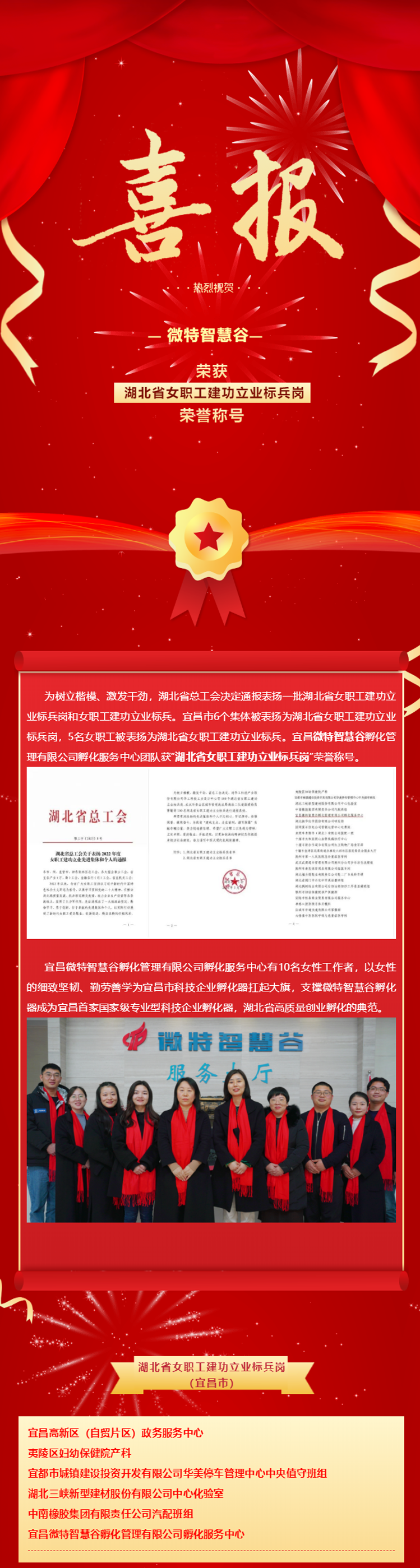 喜報！微特智慧谷獲&ldquo;湖北省女職工建功立業(yè)標兵崗&rdquo;榮譽稱號