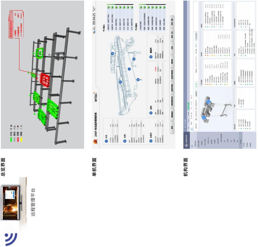 安全監(jiān)控系統遠程平臺