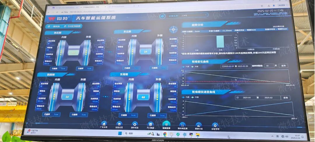 喜報(bào)！微特多模態(tài)數(shù)據(jù)集賦能起重機(jī)智能化項(xiàng)目入選省級(jí)&ldquo;數(shù)據(jù)要素&times;&rdquo;典型案例